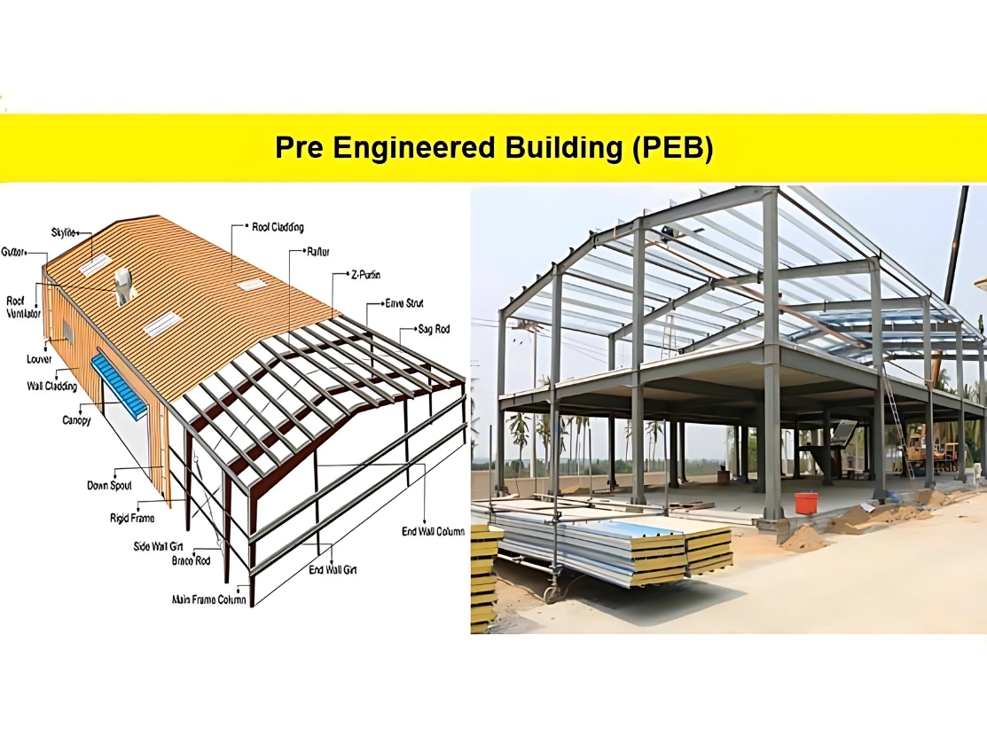 Overview of PEB Structure’s Key Components with Mahawar Group